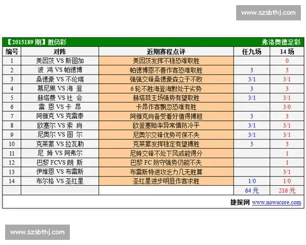 全面解析本赛季比赛赛程安排及关键时间节点指南