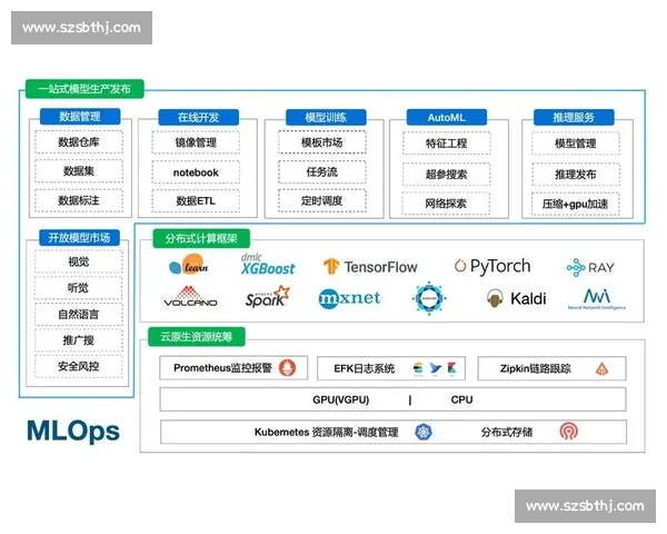 篮球比赛技术统计分析与数据挖掘:揭示球员表现与比赛胜负关键因素