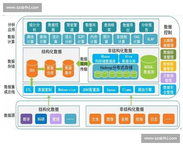 电竞平台运营策略研究与创新路径探索:提升用户粘性与盈利模式的多维度分析